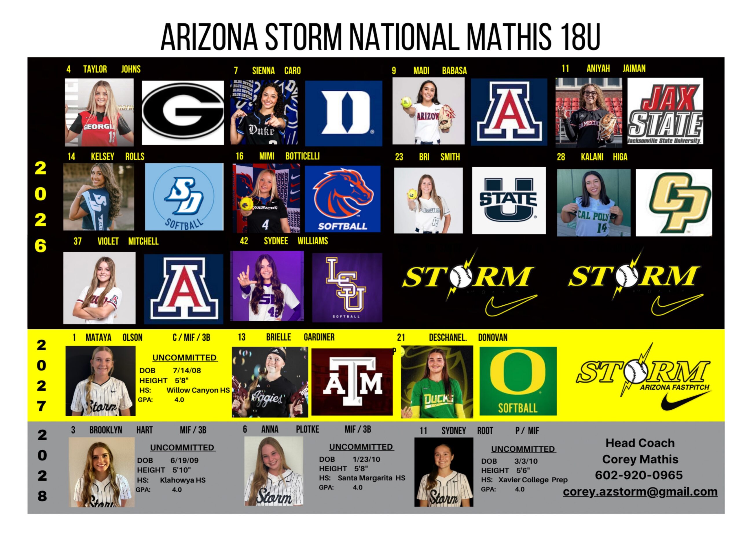 2026_Mathis_Profile_Sheet